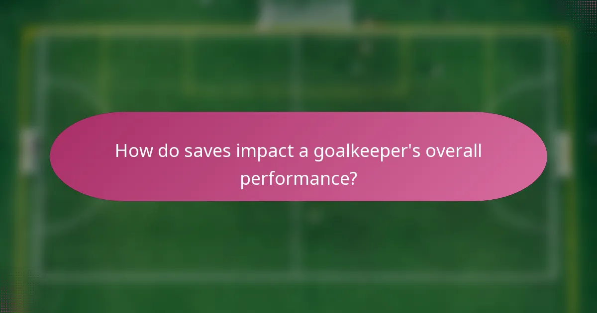 How do saves impact a goalkeeper's overall performance?