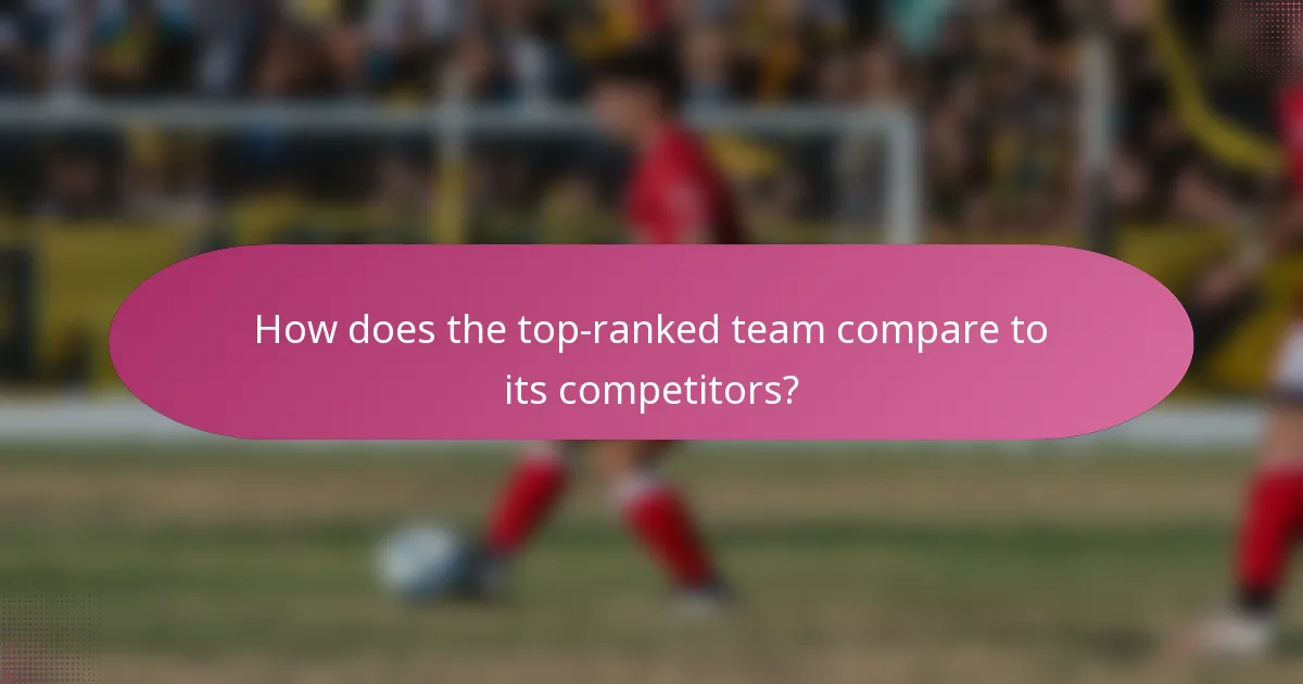 How does the top-ranked team compare to its competitors?