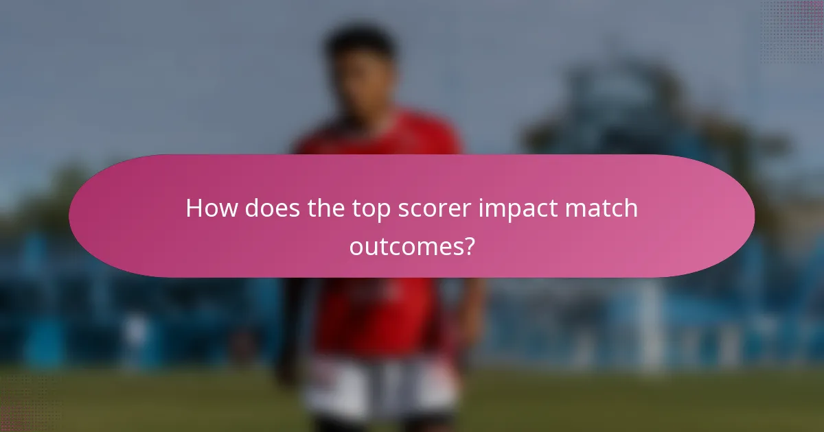 How does the top scorer impact match outcomes?