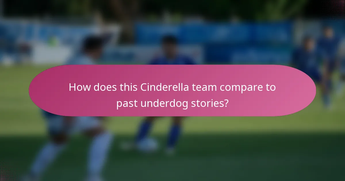 How does this Cinderella team compare to past underdog stories?