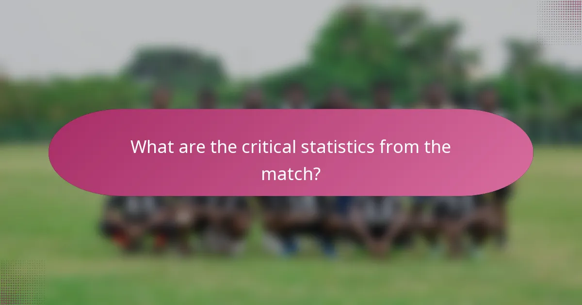 What are the critical statistics from the match?